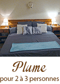 bed en breakfast Plume